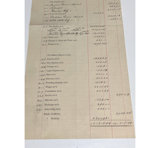 J.M. Brunswick & Balke Accounting Trial Balance Sheet from February, 1884 St Louis