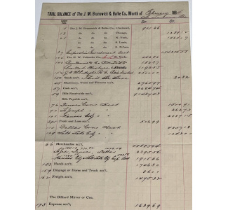 J.M. Brunswick & Balke Accounting Trial Balance Sheet from February, 1884 St Louis